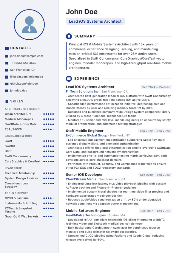 CVBuilderKit Modern ATS PDF Template